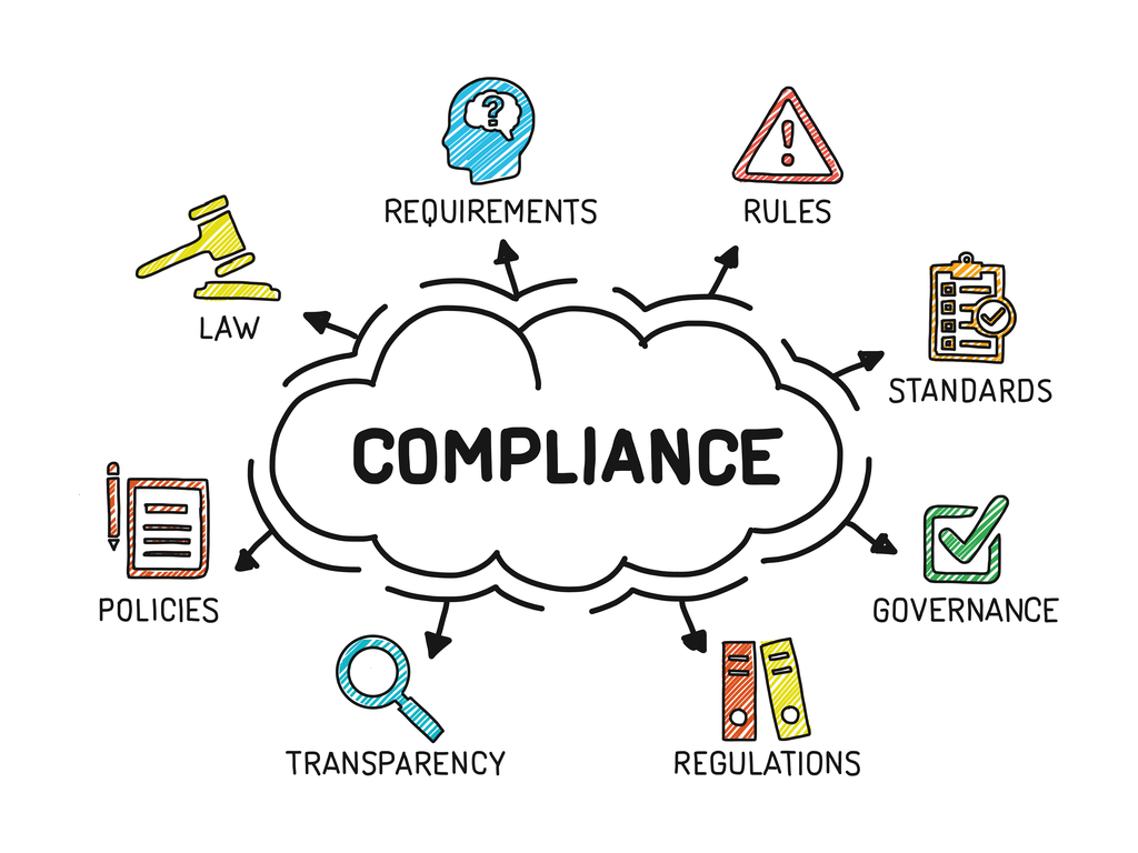 featured image: handwritten diagram to show what compliance in business is
